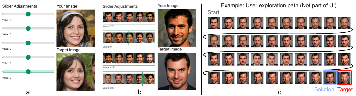 Slider interfaces for controlling generative image models, with and without feedforward previews